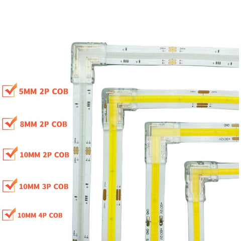 SE-480RGB-10-L | 10MM RGB LED STRIP LIGHT JOINER/CONNECTOR