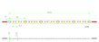 1M DC12V 12W 120 CHIPS IP65 LED STRIP (4K)